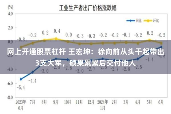 网上开通股票杠杆 王宏坤：徐向前从头干起带出3支大军，硕果累累后交付他人