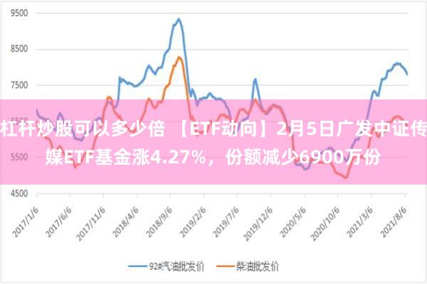 杠杆炒股可以多少倍 【ETF动向】2月5日广发中证传媒ETF基金涨4.27%，份额减少6900万份