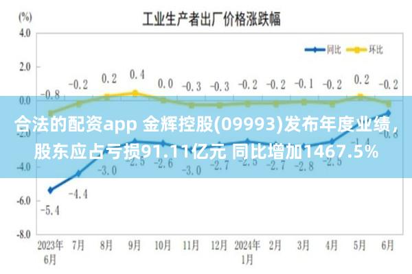 合法的配资app 金辉控股(09993)发布年度业绩，股东应占亏损91.11亿元 同比增加1467.5%