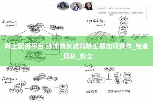 网上配资平台 脉冲清灰滤筒除尘器如何操作_检查_风机_粉尘