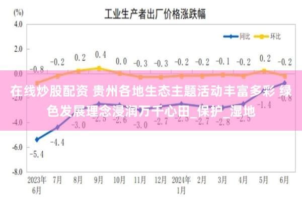 在线炒股配资 贵州各地生态主题活动丰富多彩 绿色发展理念浸润万千心田_保护_湿地
