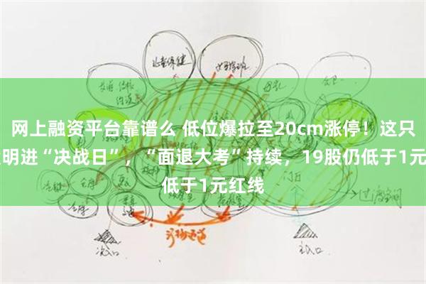 网上融资平台靠谱么 低位爆拉至20cm涨停！这只ST股明进“决战日”，“面退大考”持续，19股仍低于1元红线